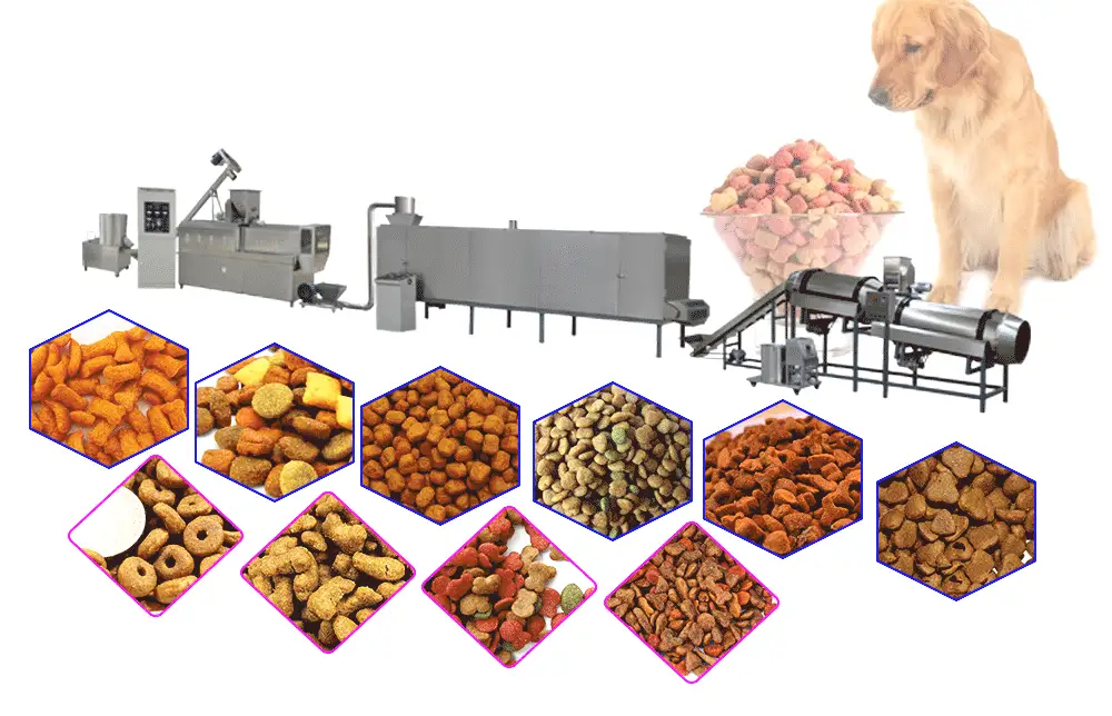 TECHNICAL PARAMETERS OF HIGH SPEED DOG FOOD PRODUCTION LINE PET DOG FOOD MAKING MACHINE