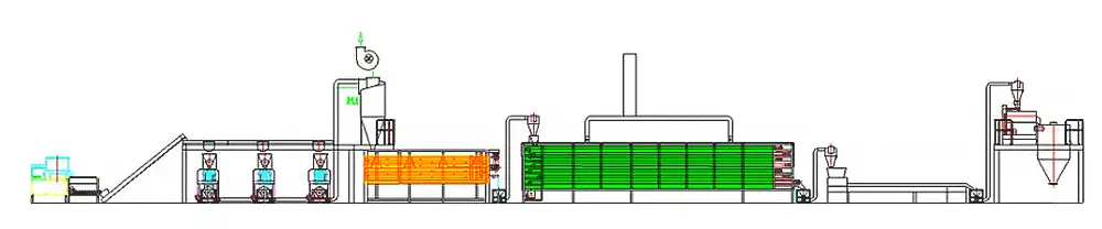 Complete Process Of The Rice Production Line