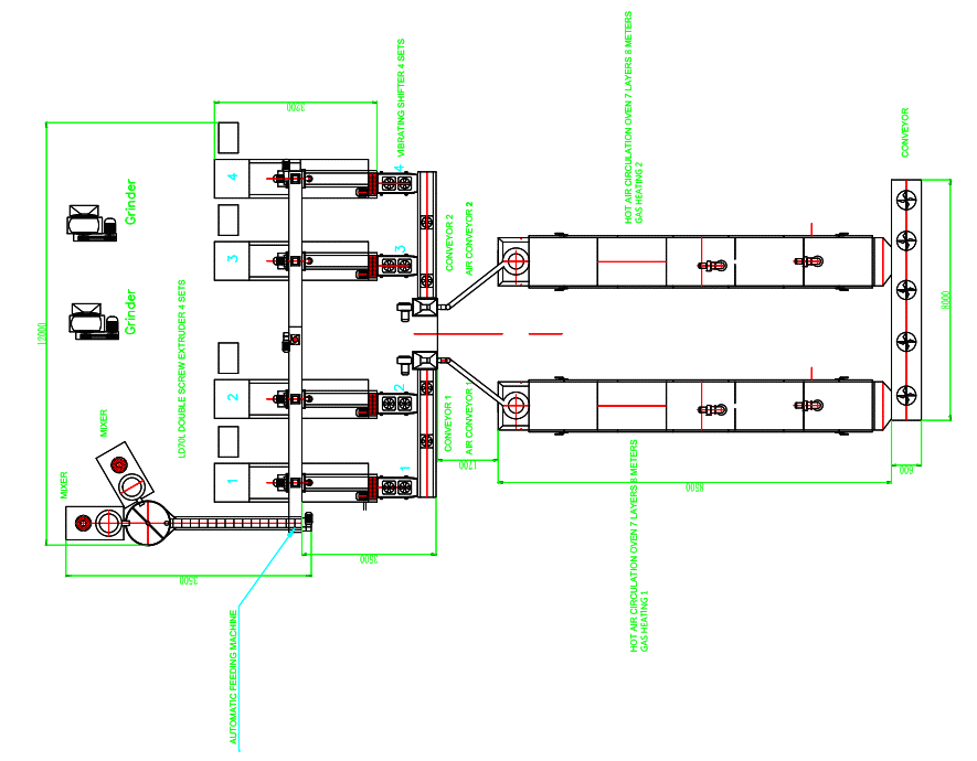 Schematic diagram of instant rice production line