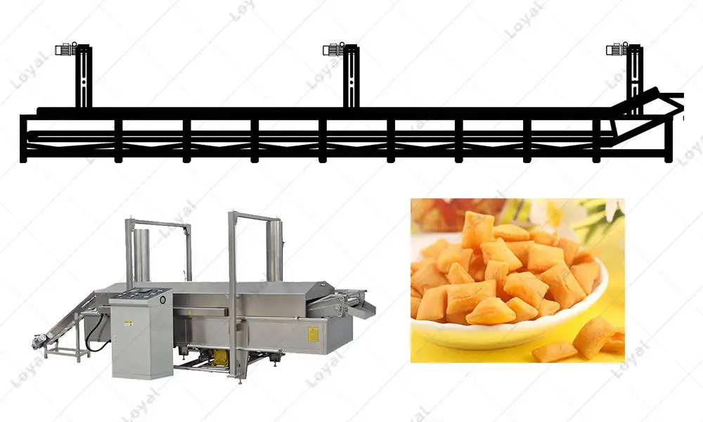 CAD of Automatic continuous fryer processing line for chin chin